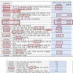 [댓글부탁해] 야 나 이거 <b>큰일</b>난거야?…