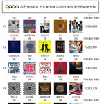 방탄 16년부터 <b>급발진</b>하는거봐