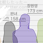 장원영이 되고싶었던 <b>판녀</b> 키차이