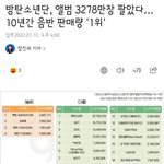 [방탄소년단] 우와 우리 10년간 <b>음판</b>1위