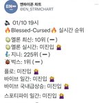 엔하이픈 미<b>진입</b> 옆에 이모티콘뭐야 조카웃겨ㅋㅋㅋ