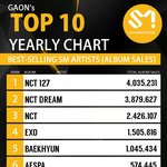 [NCT칠프] 우리 쩐다 ㅋㅋ