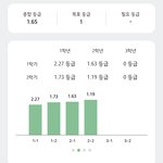 [드루와] 내신 <b>상승</b> 곡선 질문 받는다