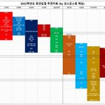 [19] 이대 <b>입결</b> 추락중이네