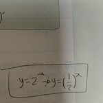 [댓글부탁해] 야 얘들아 수1잘하는 애들 들어와뷰ㅏ