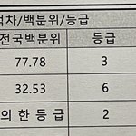 <b>고대</b> 붙은 썰 푼다 ㅋㅋㅋ