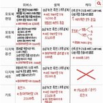 [트레저] 케타 <b>키트</b>엘범은 특전 없는걸로 아는데
