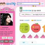 너희 혹시 키즈짱에 있는 마이짱,마이틴 아냐