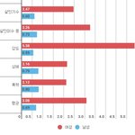 [드루와] 한남들 날뛰는게 무서운이유.<b>txt</b>