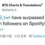[방탄소년단] 방탄소년단 스ㅍ5티파이 4400만 팔로워 <b>돌파</b>!
