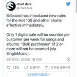 [모두드루와] <b>방탄소년단</b> 때문에 빌보드 룰 개정