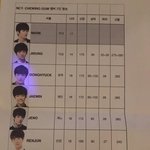 [NCT드림] 이거 나만 웃기냐고 ㅠㅠ