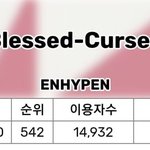 [모두드루와] 엔하이픈 유입<b>염불</b> 하더니 542위 뭐냐