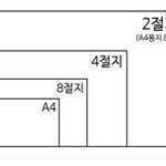 도깨비를 <b>대체</b>할 드라마