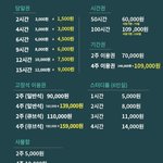 야 얘들아 <b>스카</b> 100시간이 더 싼거 아니냐