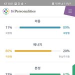 내 <b>mbti</b> 개싫다