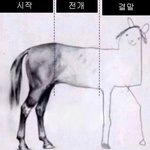 <b>반반</b>염색 이상하냐?