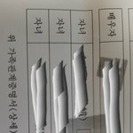 [꼭조언부탁] 상간녀소송 진행중 이혼+