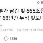 [댓글부탁해] 우리나라 진짜 <b>IMF</b> 임박할듯