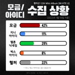 [펜타곤] 유.스 지금까지 상황