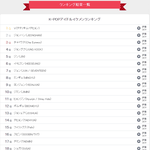 [모두드루와] 일본 전연령대가 투표한 잘생긴 케이팝 남돌.<b>txt</b>