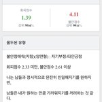 난 불안형, <b>회피</b>형 둘 다인거야?