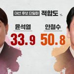 [댓글부탁해] <b>안철수</b>는 정신건강 국가책임제 시행합니다.