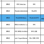 [펜타곤] 콜마넴 가사 대체 뭔데 뭐길래