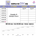 [모두드루와] 프로미스<b>나인</b> 대박났네