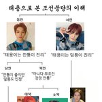 [NCT칠프] <b>와우</b>