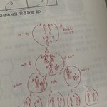 생명과학 잘하는 사람