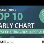 [NCT칠프] 이거 2021 전체 다 <b>계산</b>해서 만든 차트야?