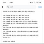 <b>WHO</b> 총장님ㅎ  웃기시다!