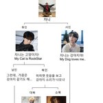 [NCT칠프] 이거 <b>멤버별</b>로 있어?