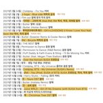 [모두드루와] 방탄 2021년 작업 <b>열씨미</b> 했구나