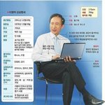 <b>mbti</b> 질린 사람들?
