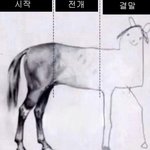 [댓글부탁해] <b>야들</b>아 급함 불닭 먹말