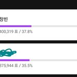[스키즈] 창빈이형 spear B(3시마감!!!)