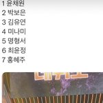 방과후설렘 데뷔조 <b>스포</b> 나옴..