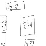 자취 원룸 구조좀 봐<b>주</b><b>셈</b>