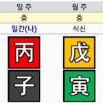 [댓글부탁해] 나랑 내남친이랑 궁합 어떰???