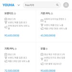 '미쳤다'소리 절로 나오는 프리지아(송지아) 유튜브 광고비