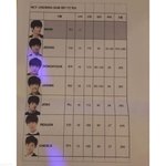 [NCT드림] 이거 뭐냐ㅋㅋㅋㅋㅋㅋㅋㅋ