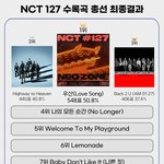 [NCT칠프] 타싸에서 우리 최고의 수록곡 <b>투표</b>했는데 결과
