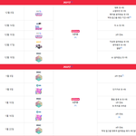 오늘자 아이브가 달성한 기록