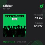 [모두드루와] <b>본상</b>받은 127 vs 15년차 그룹 음원성적