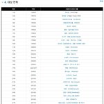 [NCT칠프] 가슴이 <b>웅장</b>해진다