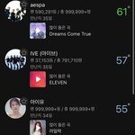 서가대 <b>억지</b> 대상 양심 있음?