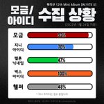 [펜타곤] 그래도 <b>헬퍼</b> 하루만에 10퍼 넘게 올랐네ㅜㅠㅜ
