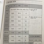 얘드라 이거 <b>야자</b> 없는거야?